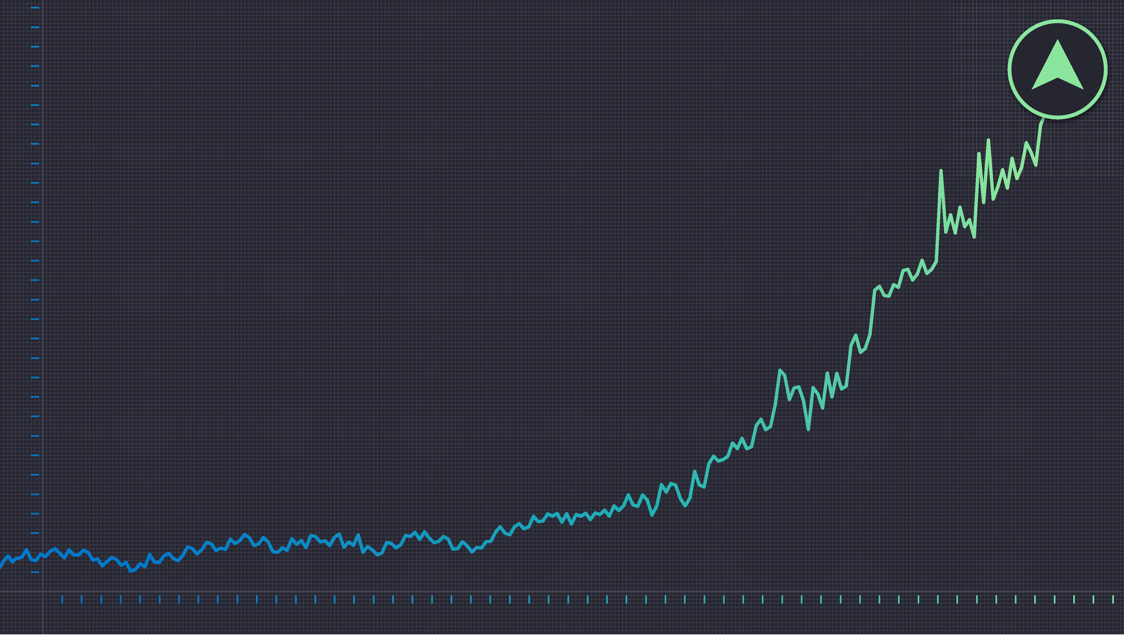 stock-chart-line-surging-dark-background-getty