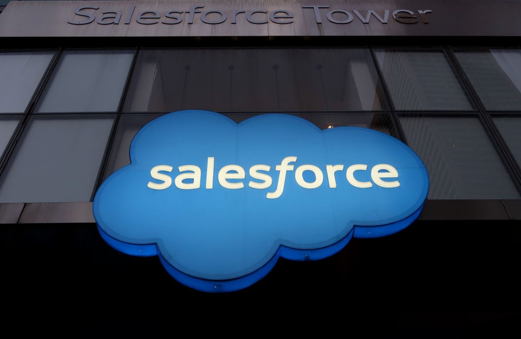 Is salesforce stock a buy