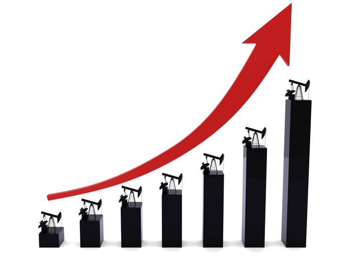 A bar chart showing the rising price of oil.