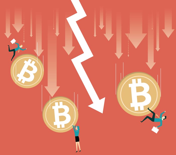Three Bitcoin symbols fall downward, with three cartoon people falling with them.