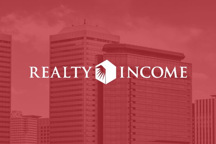 Realty Income's name is against a red background.