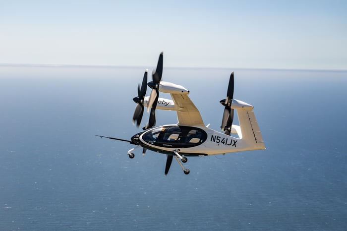 An eVTOL in flight. 