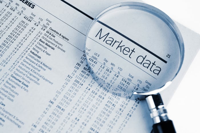 A magnifying glass hovers over a newspaper headline that reads: market data.