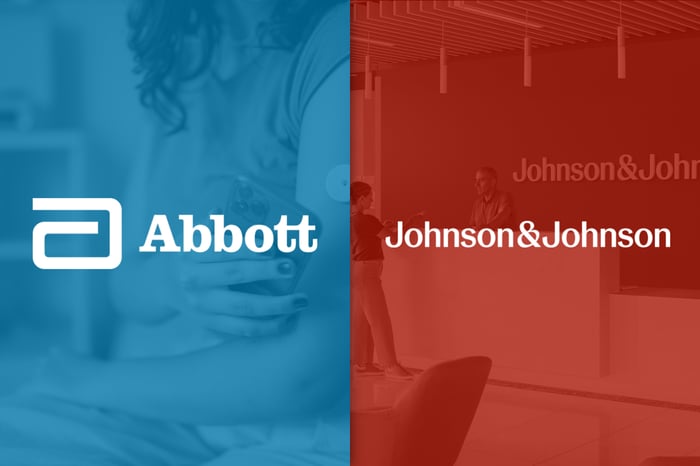 Johnson & Johnson and Abbott Laboratories logos.