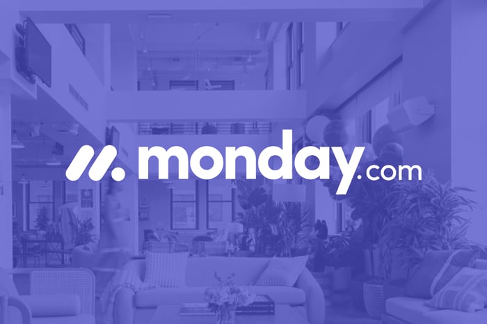 White Monday.com logo on a purple background.