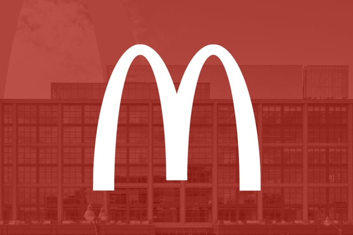 The McDonald's logo on a red backdrop.