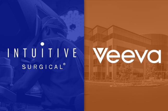 Intuitive Surgical and Veeva Systems logos.