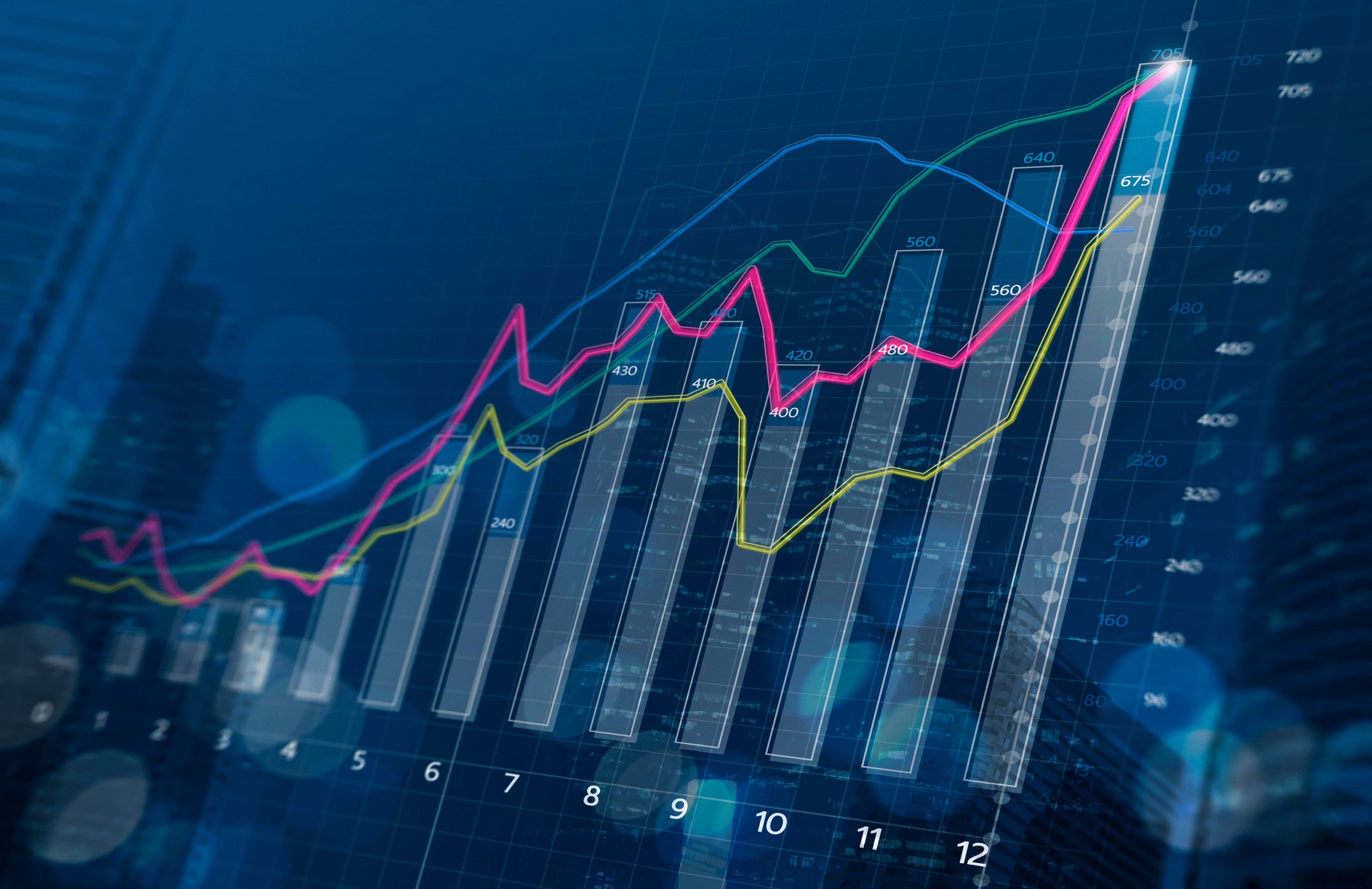 rising stock charts