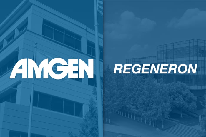 Amgen and Regeneron logos.