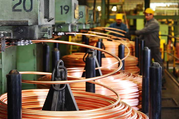A factory producing copper wiring.