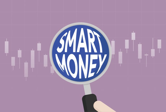 The words smart money behind a magnifying glass. 