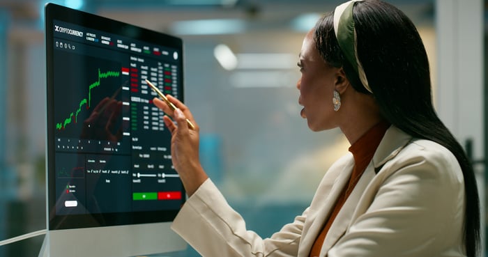 Person looking at a computer monitor with a stock chart on the screen. 