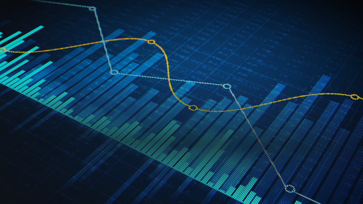 stock charts