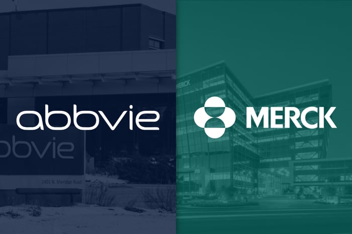AbbVie and Merck logos.