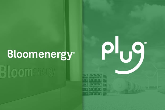 Bloom Energy and Plug Power logos on green backdrops.