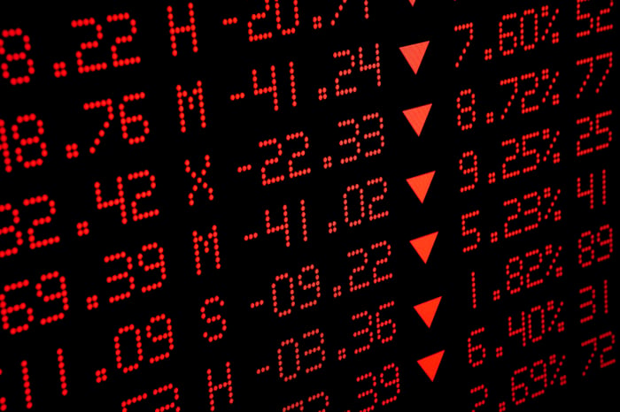 Red stock quotes indicating a bear market.