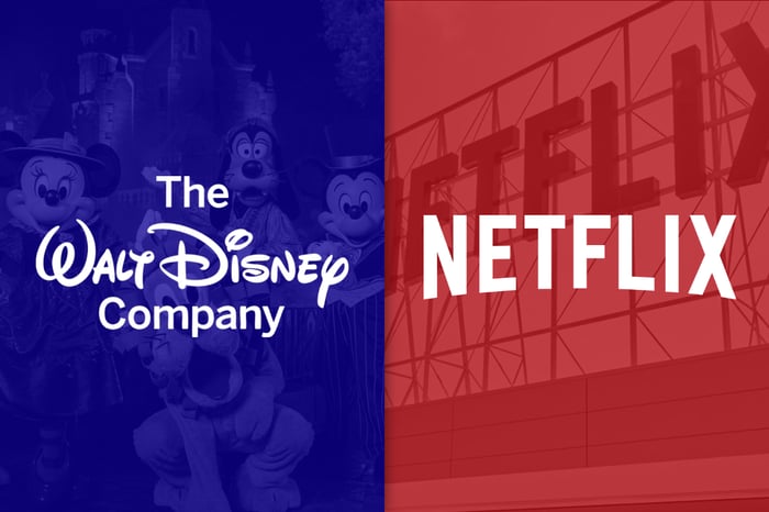 Walt Disney logo on left on purple filter and Netflix logo on right on red filter.