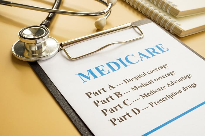 A stethoscope and clipboard lying on a table. On the clipboard is a breakdown of the different parts of Medicare. 