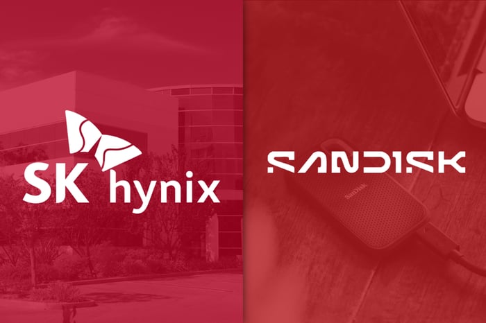 SK Hynix and Sandisk company logos displayed side by side.