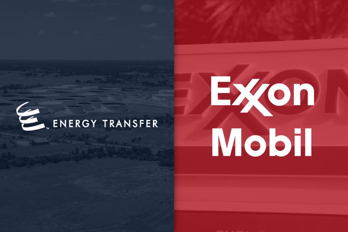 Energy Transfer and ExxonMobil logos side-by-side on blue and red backgrounds.