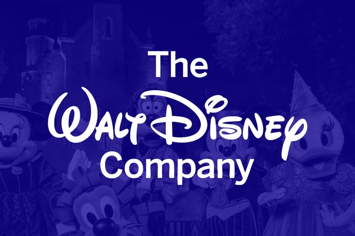 The Walt Disney Company logo