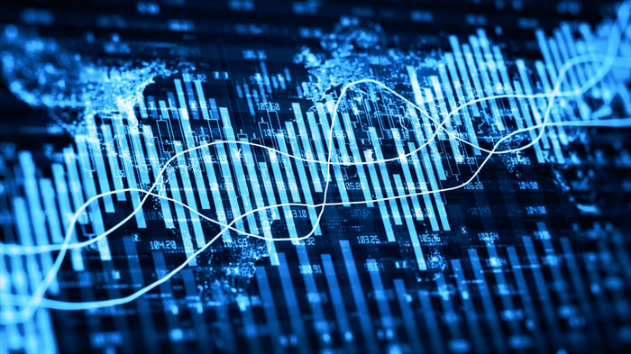 A stock chart colored in blue
