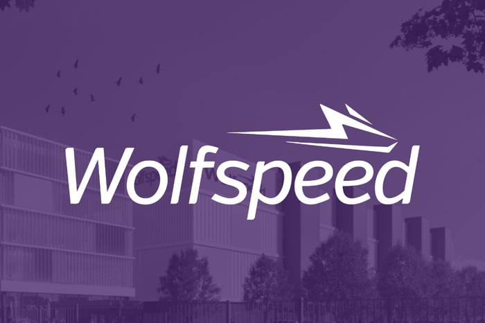 Wolfspeed logo.