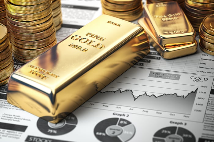 Gold coins and bars on top of financial statements.