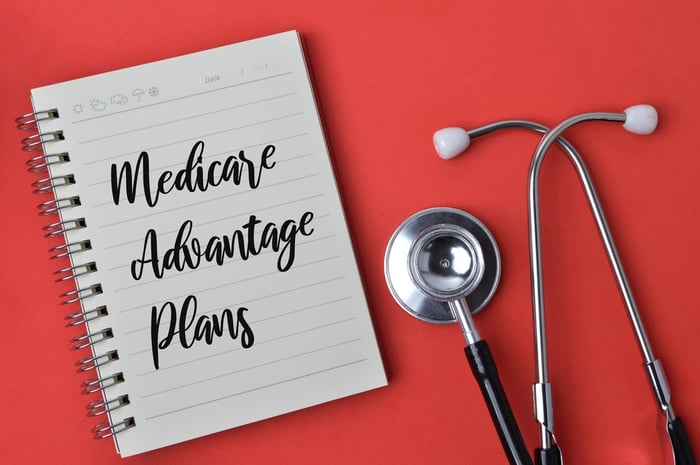 A notebook with the words "Medicare Advantage Plans" written in cursive, and a stethoscope lying next to it. 