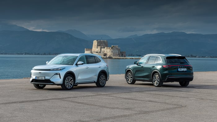 Geely Europe SUVs,