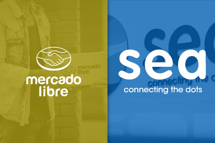The logos of MercadoLibre and Sea Limited.