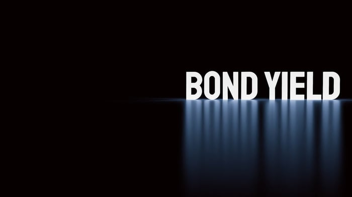 Black background, with the words "Bond Yield" in white and shadowed in blue.