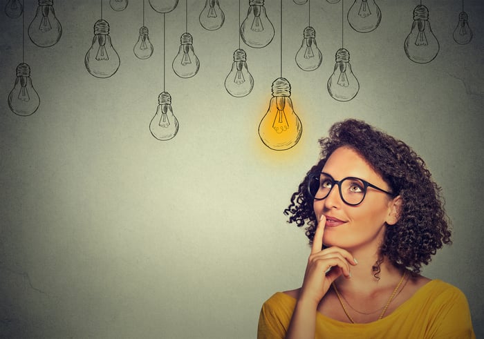 A person looking up at a light bulb with a finger on their lips and thinking. 