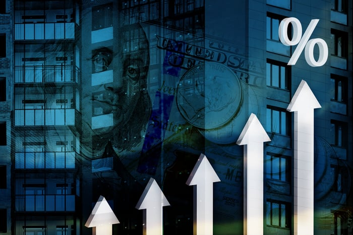rising arrows with the highest one pointing to a percent sign.