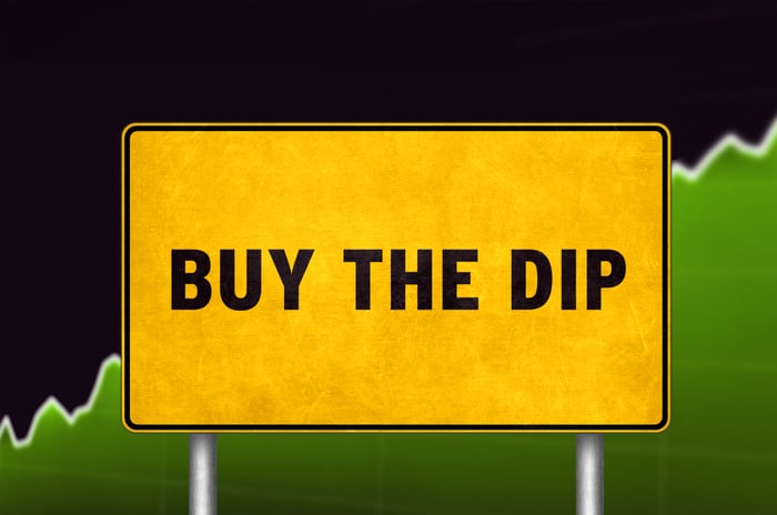 "Buy the Dip" sign shows one of the best strategies for long-term stock investing.