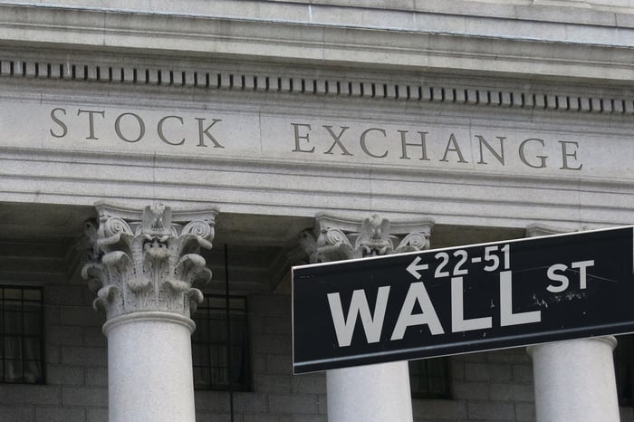 Wall Street sign.