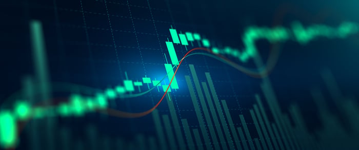 Rising green bar chart on dark background.