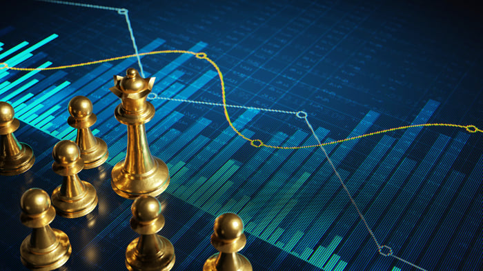 Chess pieces advancing over digital stock charts.
