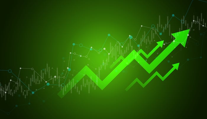 Green arrows pointing up.