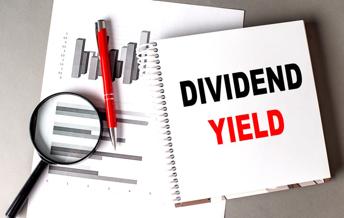 Dividend yield written on a binder next to a pen and a magnifying glass.