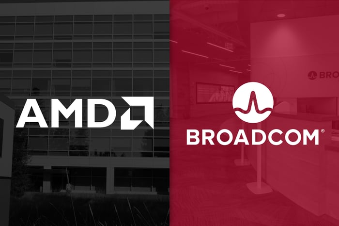 AMD and Broadcom logos.