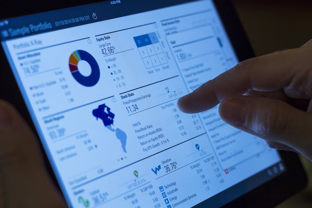 If You Own Just 4 ETFs for the Rest of Your Life, History Says This Is the Best Combination