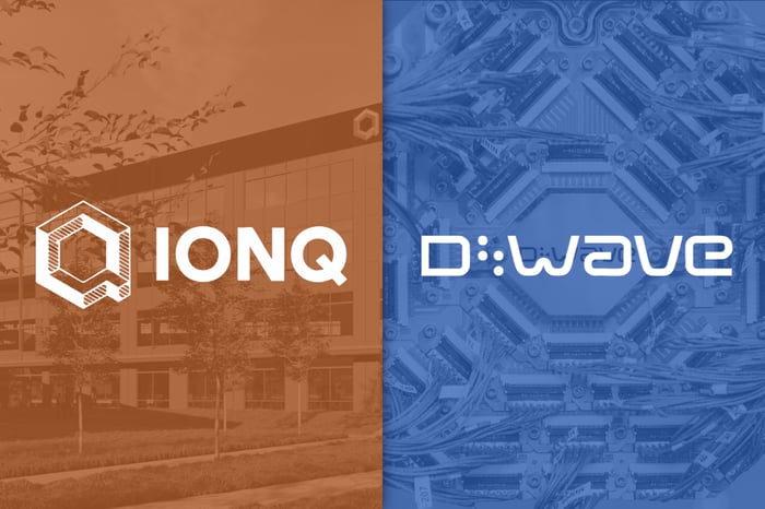 The logos of IonQ and D-Wave.