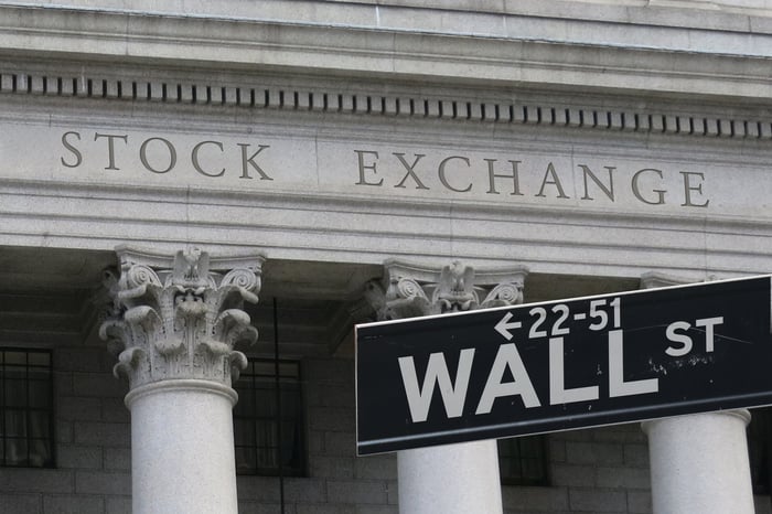 Wall Street sign next to stock exchange.