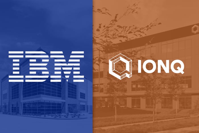 IBM and IonQ logos.