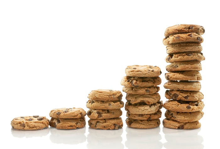 Five stacks of chocolate chip cookies arranged in ascending bar-chart order, tallest on the right.