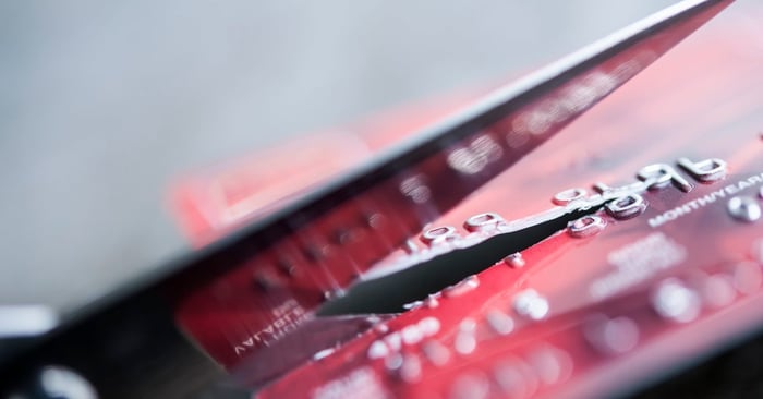 credit card being cut by a pair of scissors