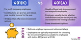 401k-vs-401a-retirement-plans-infographic