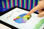 portfolio planning