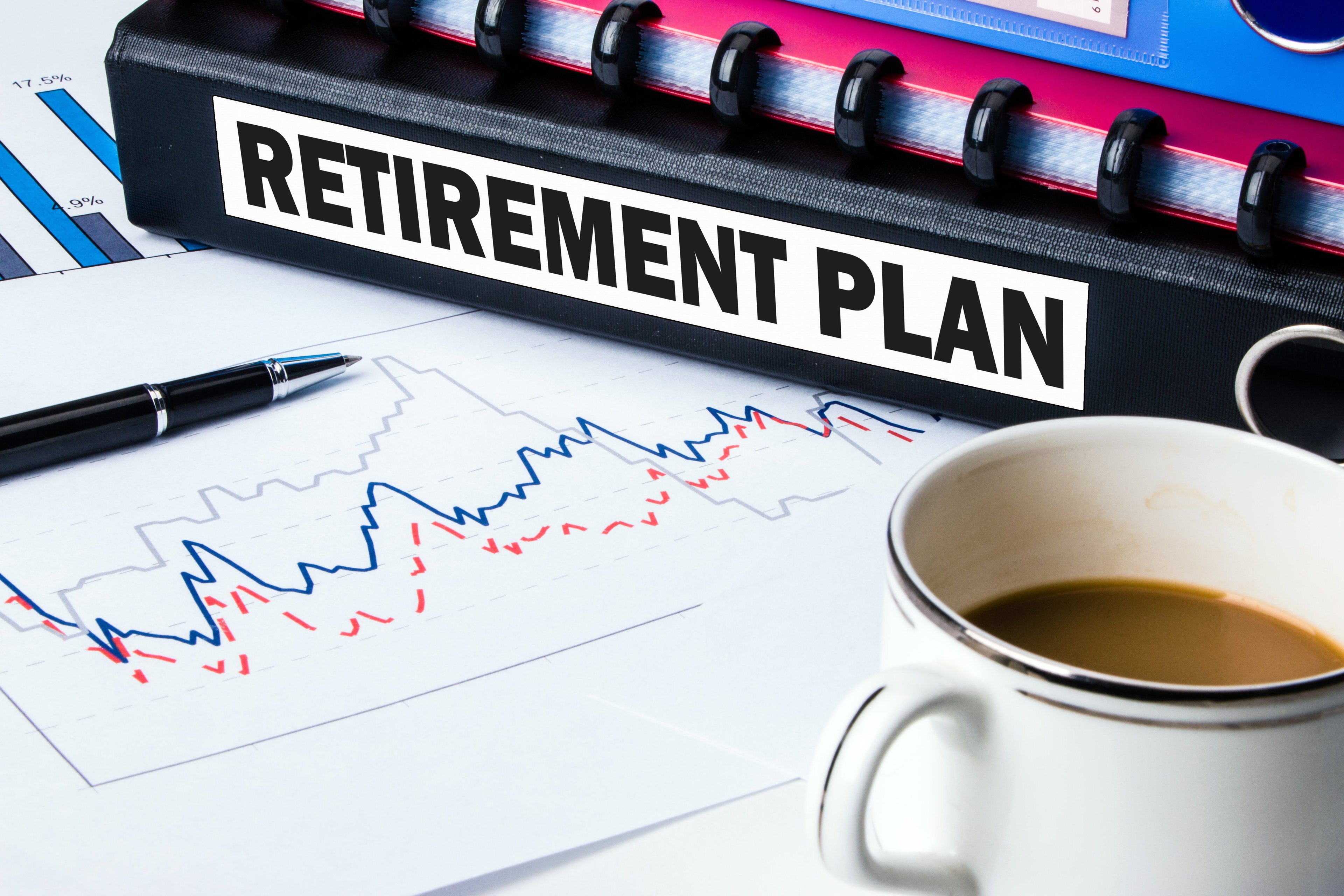 Retirement Plan folder with charts coffee and pen